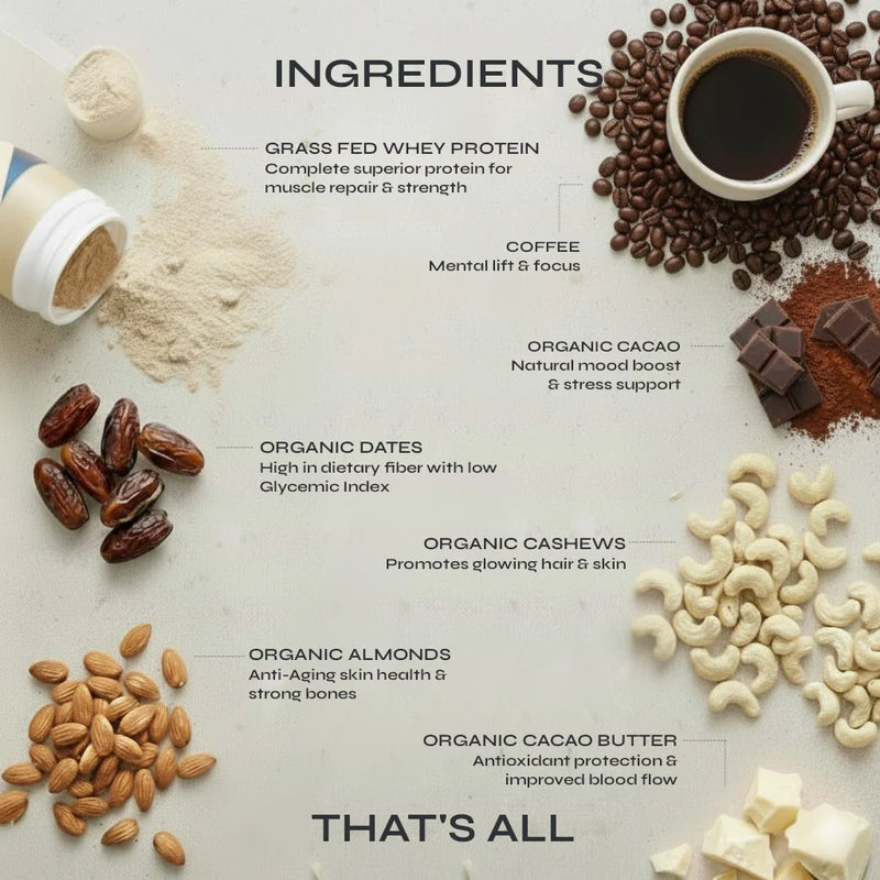 Load image into Gallery viewer, That's All - Coffee Protein Bar
