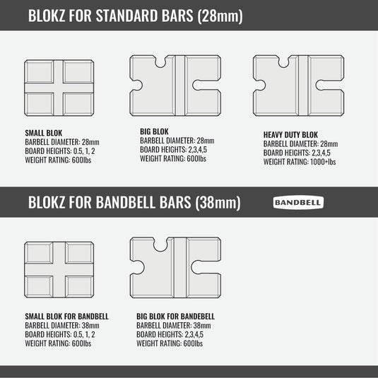 Serious Steel Fitness - BenchBlokz 1/2 & 1 Boards