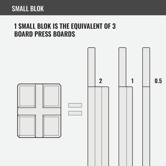 Serious Steel Fitness - BenchBlokz 1/2 & 1 Boards