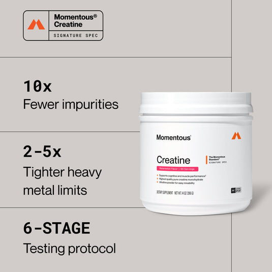 Momentous - Creatine - 60 Servings