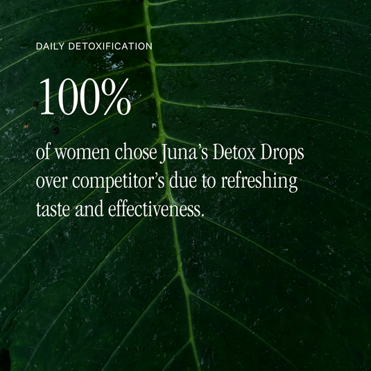 Juna - Detox Chlorophyll Drops