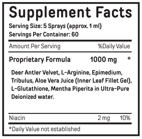 Bucked Up Deer Antler Velvet Spray - Supplement Facts
