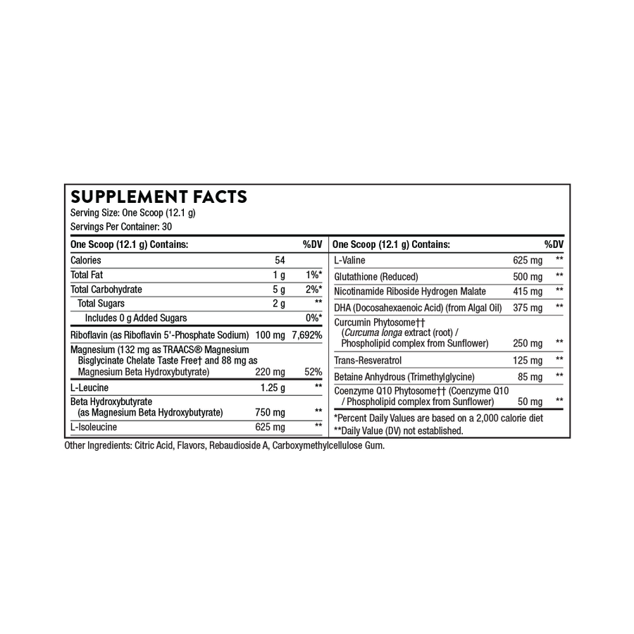 Thorne - SynaQuell + nutrition facts label