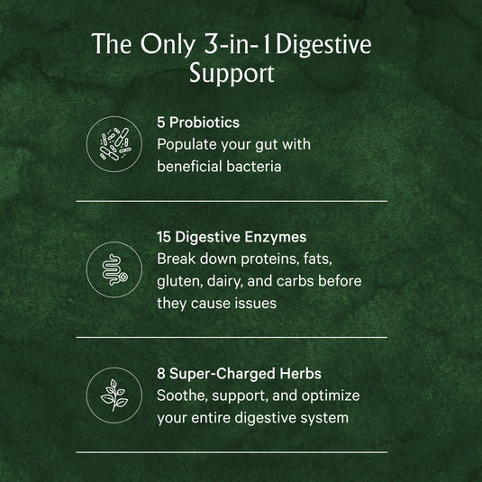 Juna - Digestive Enzymes