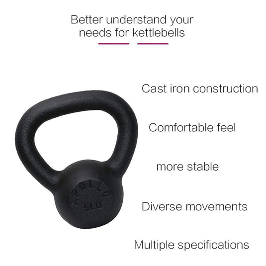 Core Sports & Fitness - Arm Power Exercise Equipment Kettlebell for Home Fitness