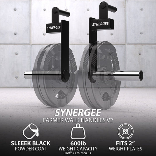 Synergee Farmer Walk Handles