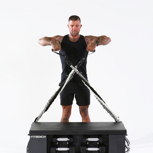 FITBENCH - Fitbands (Safety + Durability Resistance Kit)