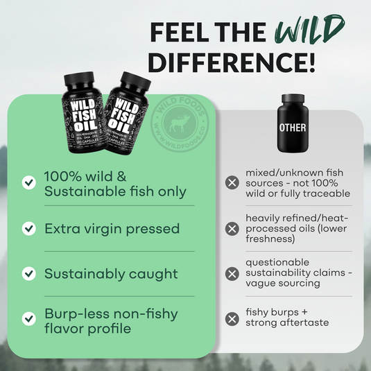 Wild Foods - Fish Oil Capsules, Omega-3 Blend - Vitamins & Supplements