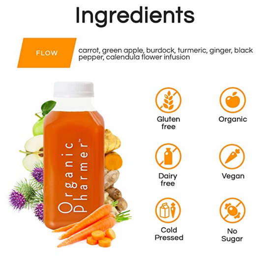 Organic Pharmer - Flow Botanical Beverage Pack