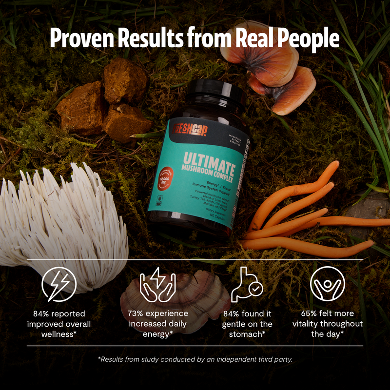 Load image into Gallery viewer, FreshCap Mushrooms - Organic Mushroom Complex Supplement Capsules
