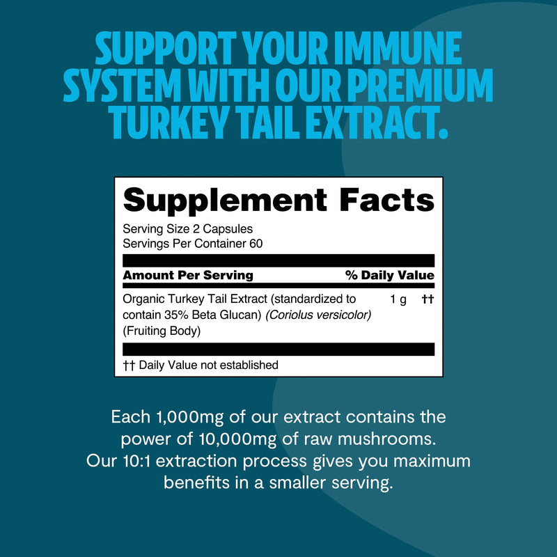 Load image into Gallery viewer, FreshCap Mushrooms - Organic Turkey Tail Mushroom Capsules
