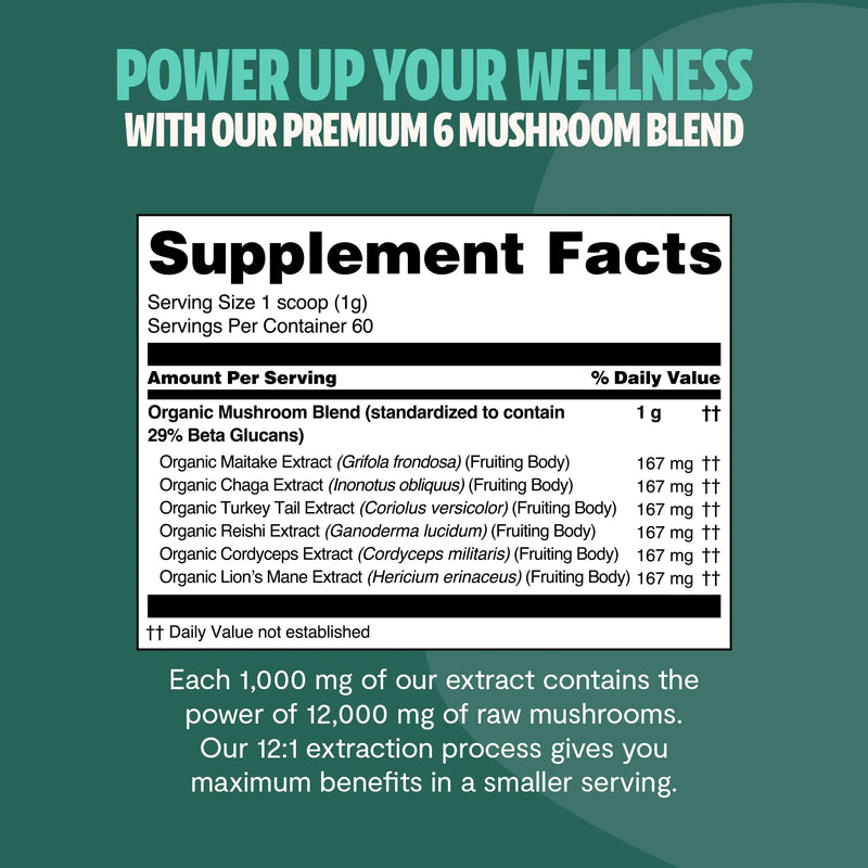 Load image into Gallery viewer, FreshCap Mushrooms - Organic Mushroom Extract Powder Blend
