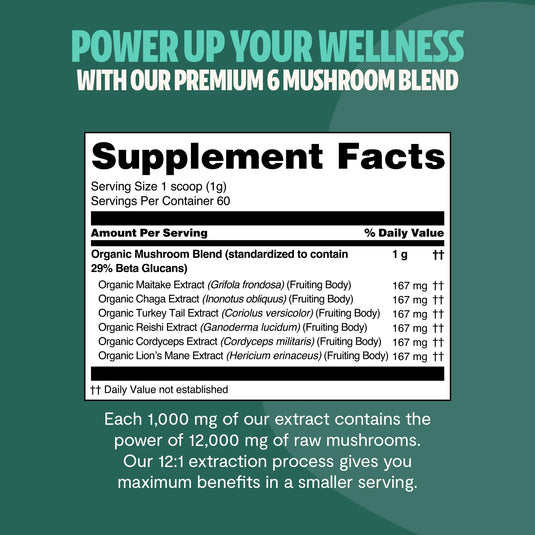 FreshCap Mushrooms - Organic Mushroom Extract Powder Blend