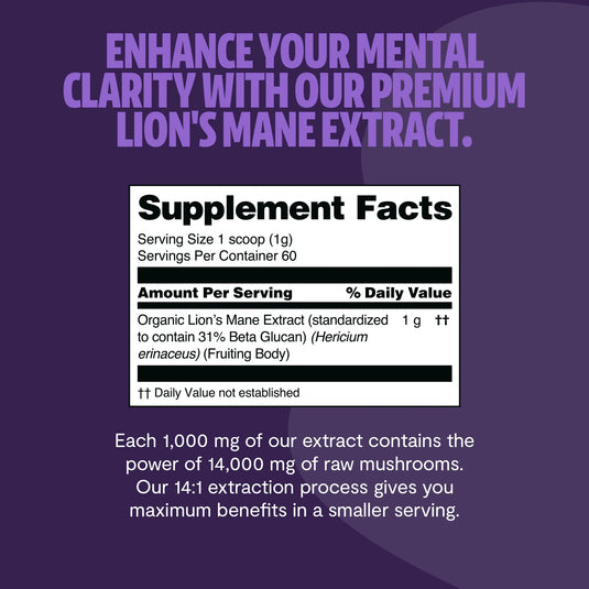 FreshCap Mushrooms - Organic Lion’s Mane Mushroom Powder