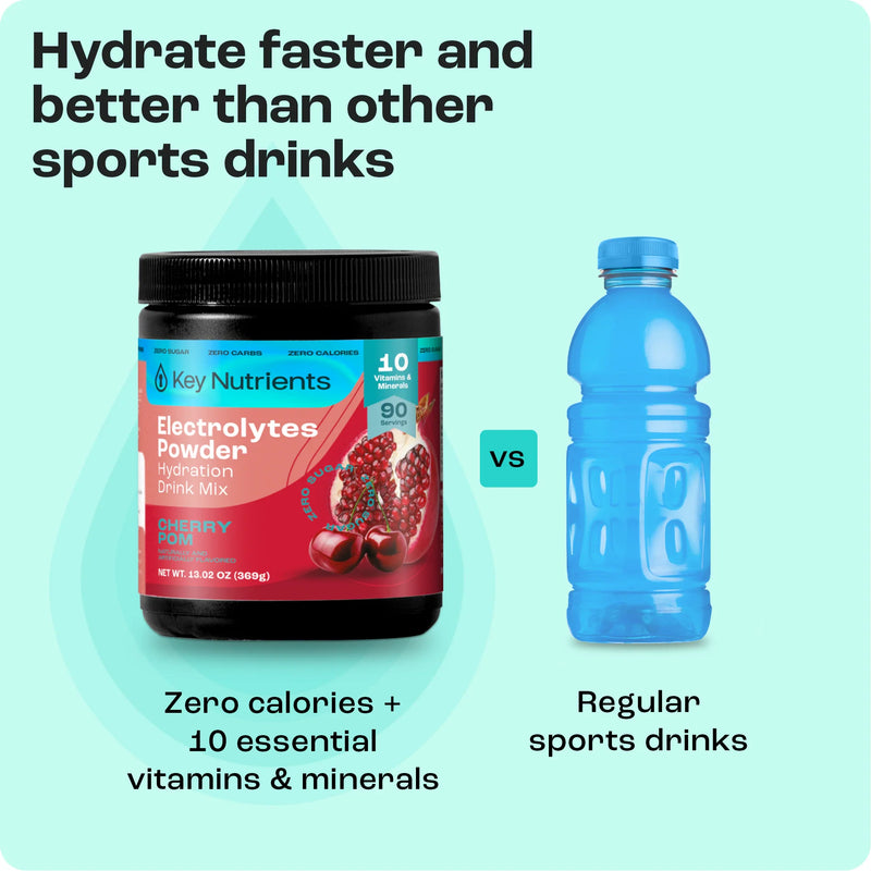 Load image into Gallery viewer, Key Nutrients - Electrolyte Recovery Plus Powder (Sugar-Free)
