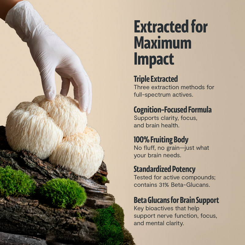 Load image into Gallery viewer, FreshCap Mushrooms - Organic Mushroom Complex Supplement Capsules
