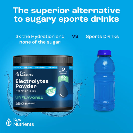 Key Nutrients - Electrolyte Recovery Plus Powder (Sugar-Free)