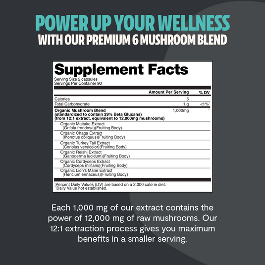 FreshCap Mushrooms - Organic Mushroom Complex Supplement Capsules