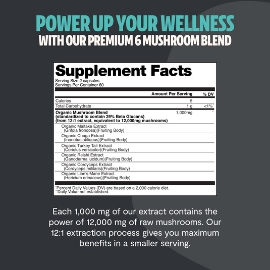 FreshCap Mushrooms - Organic Mushroom Complex Supplement Capsules