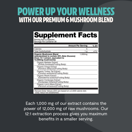 FreshCap Mushrooms - Organic Mushroom Complex Supplement Capsules