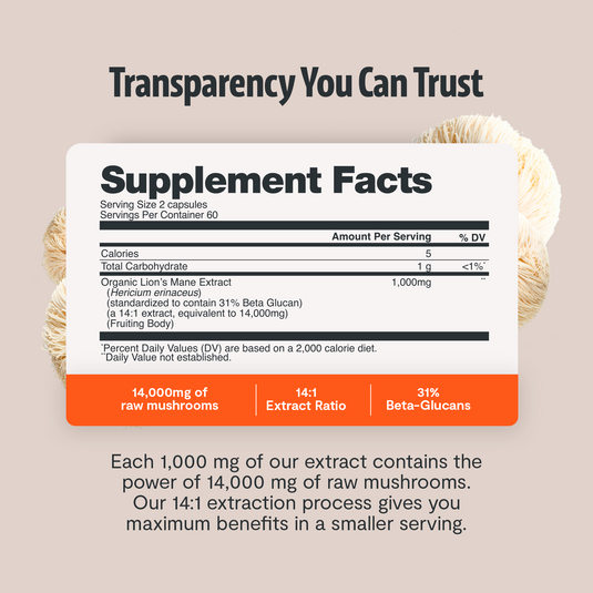 FreshCap Mushrooms - Organic Lion’s Mane Capsules