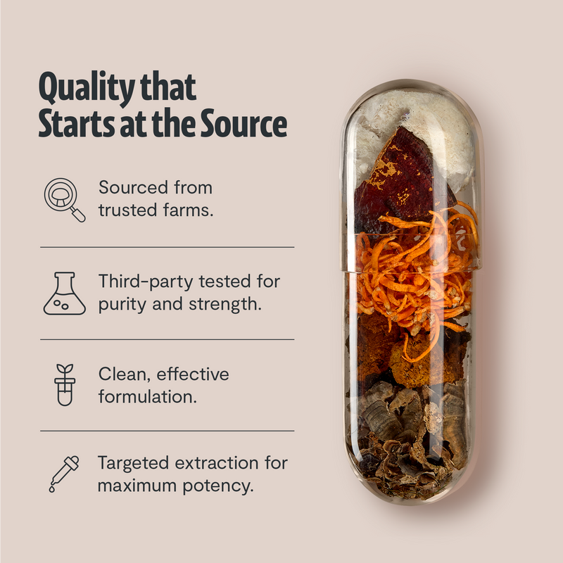 Load image into Gallery viewer, FreshCap Mushrooms - Organic Mushroom Complex Supplement Capsules

