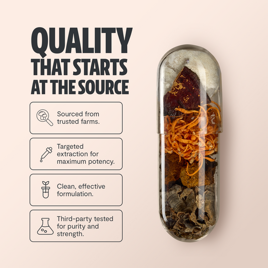 FreshCap Mushrooms - Organic Mushroom Complex Supplement Capsules