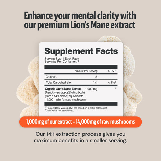 FreshCap Mushrooms - Organic Lion’s Mane Mushroom Powder