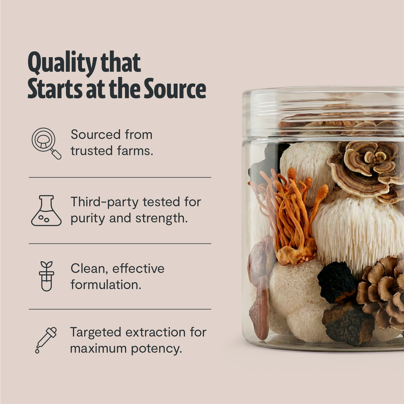 Load image into Gallery viewer, FreshCap Mushrooms - Organic Mushroom Extract Powder Blend
