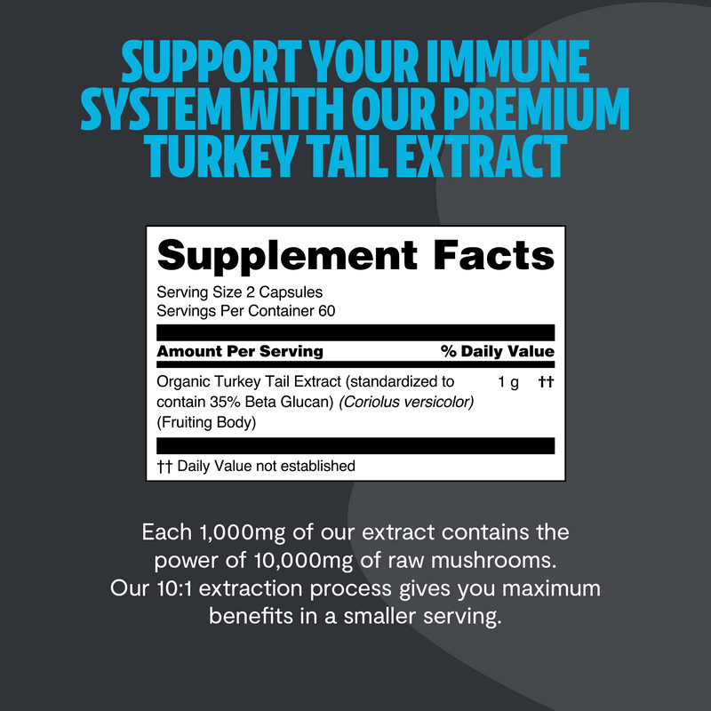 Load image into Gallery viewer, FreshCap Mushrooms - Organic Turkey Tail Mushroom Capsules
