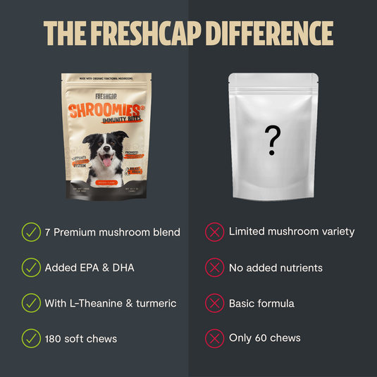 FreshCap Mushrooms - Shroomies® Organic Mushroom Complex for Dogs
