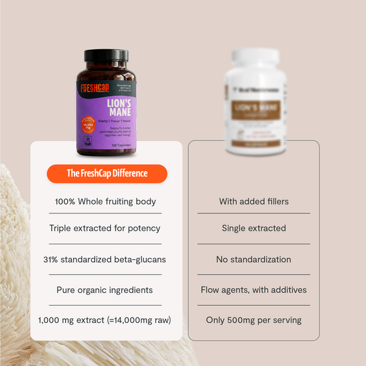 FreshCap Mushrooms - Organic Lion’s Mane Capsules