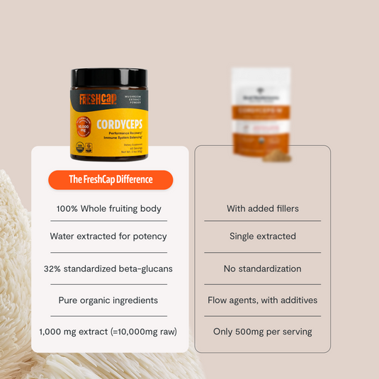 FreshCap Mushrooms - Cordyceps Mushroom Extract Powder