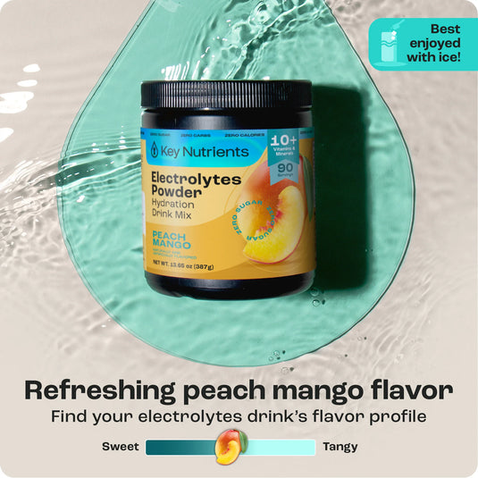 Key Nutrients - Electrolyte Recovery Plus Powder (Sugar-Free)