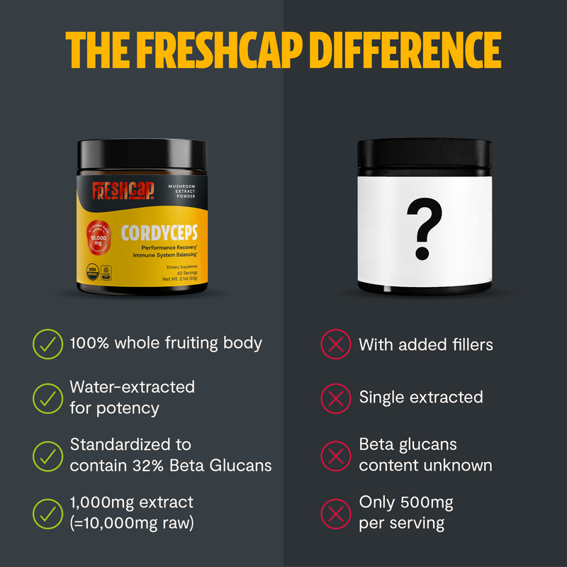 Load image into Gallery viewer, FreshCap Mushrooms - Cordyceps Mushroom Extract Powder
