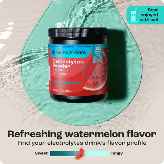 Key Nutrients - Electrolyte Recovery Plus Powder (Sugar-Free)