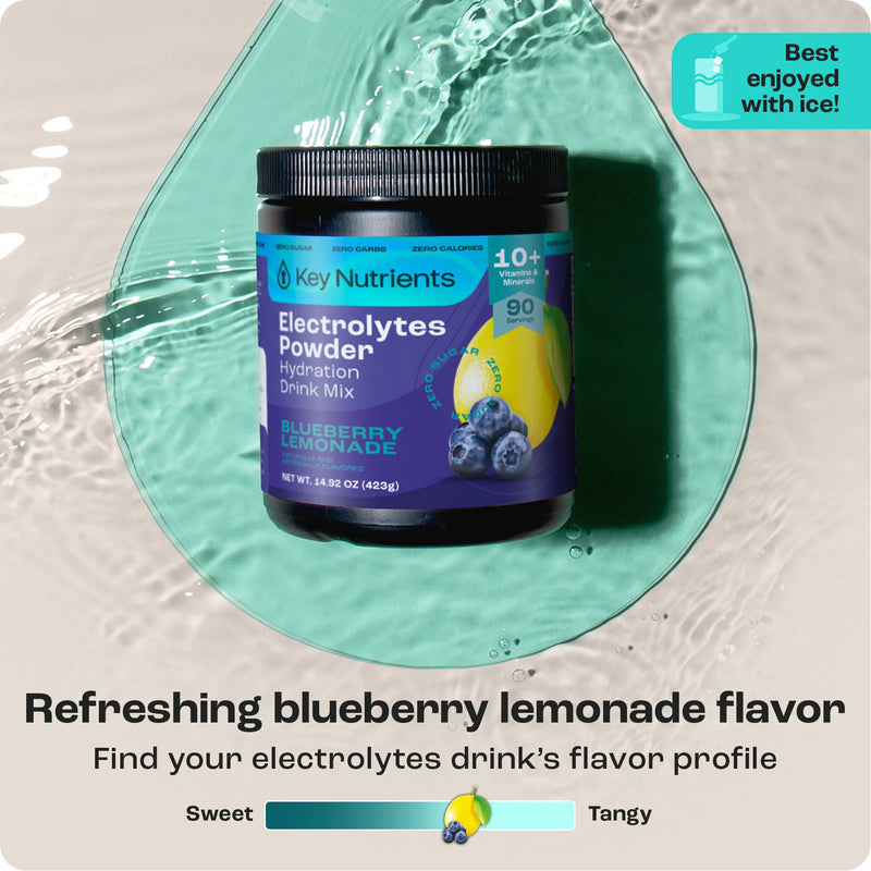 Load image into Gallery viewer, Key Nutrients - Electrolyte Recovery Plus Powder (Sugar-Free)
