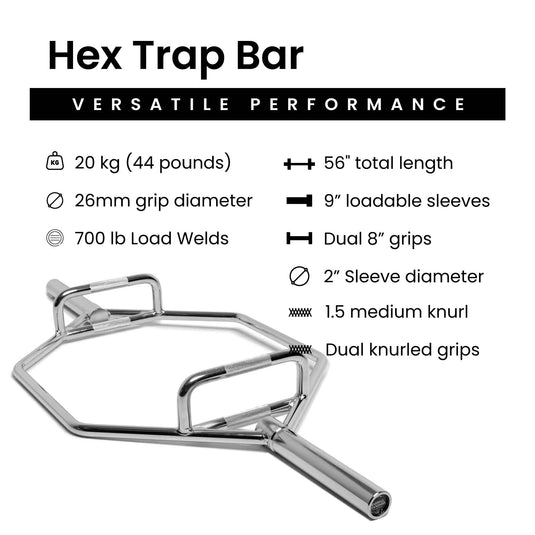 Barbell Standard - Specialty Bar & Weight Set Bundle Builder