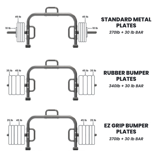 Synergee - Open Frame Hex Bar - Barbells