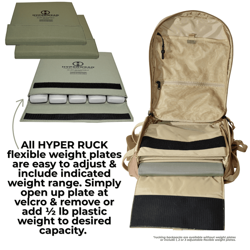 Load image into Gallery viewer, Hyperwear - Hyper RuckRucking Backpack | Strength Training and Every Day Carry Bag
