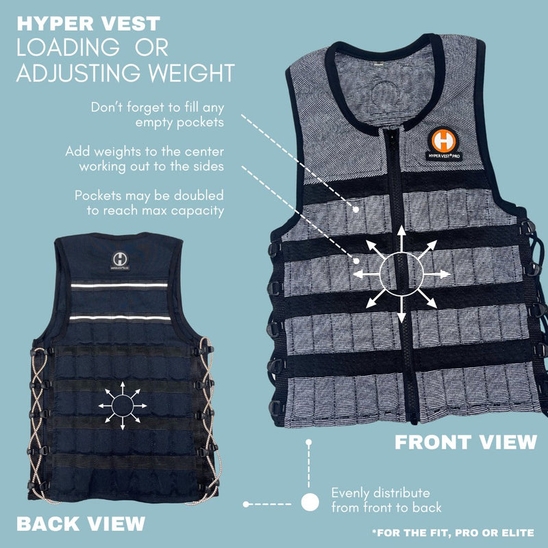 Load image into Gallery viewer, Hyper Vest ELITE Weighted Vest | Thin, Comfortable, &amp; High-Performance
