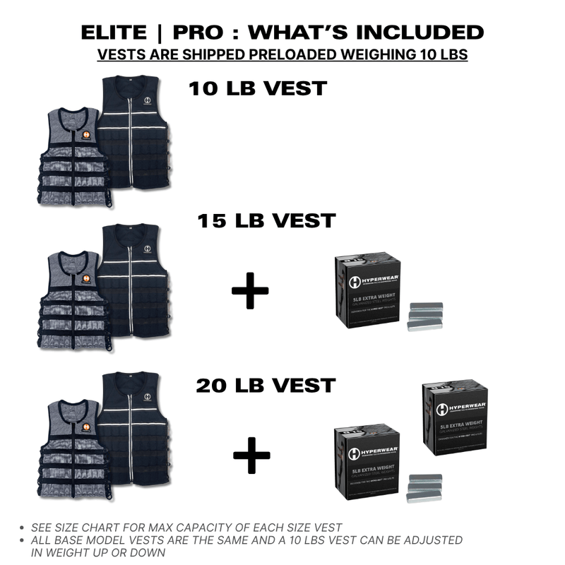 Load image into Gallery viewer, Hyperwear - Hyper Vest Pro Weight Vest | Adjustable, Comfortable, Thin
