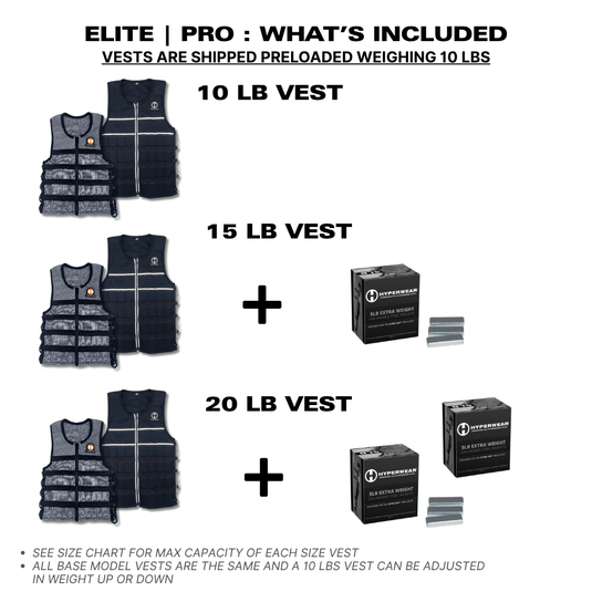Hyperwear - Hyper Vest Pro Weight Vest | Adjustable, Comfortable, Thin