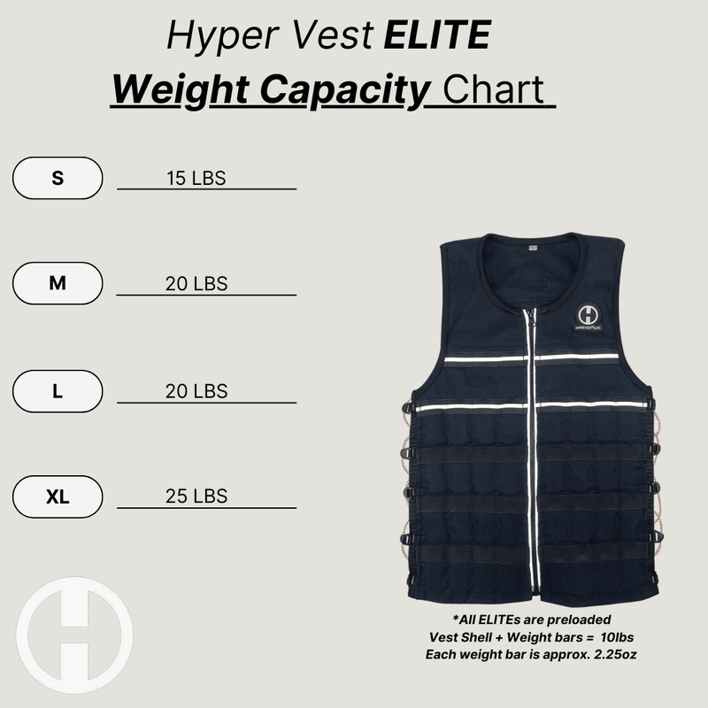 Load image into Gallery viewer, Hyper Vest ELITE Weighted Vest | Thin, Comfortable, &amp; High-Performance
