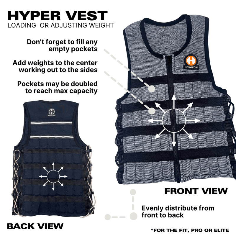 Load image into Gallery viewer, Hyperwear - Hyper Vest Elite Weighted Vest | Thin, Comfortable, &amp; High-Performance
