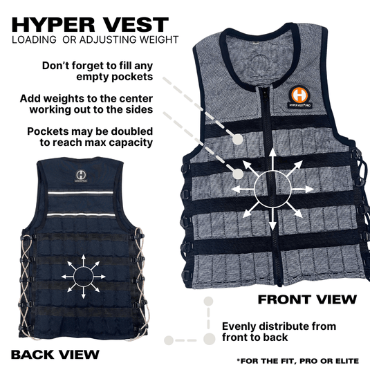 Hyperwear Hyper Vest Elite Weighted Vest Thin, Comfortable