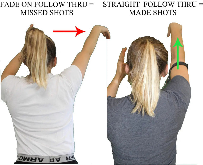Load image into Gallery viewer, HoopsKing - Straight Shooter Basketball Training Aid
