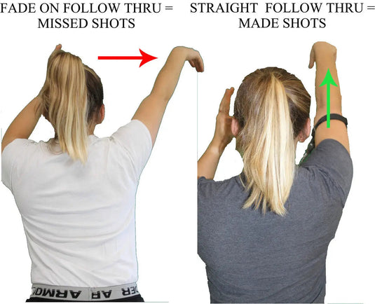 HoopsKing - Straight Shooter Basketball Training Aid