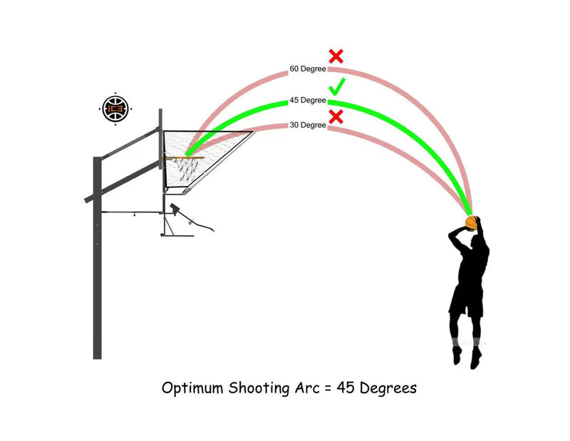 Load image into Gallery viewer, HoopsKing - IC3 Basketball Shooting Machine Rebounder
