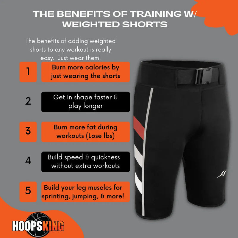 Load image into Gallery viewer, HoopsKing - S.W.A.G. Weighted Training Shorts
